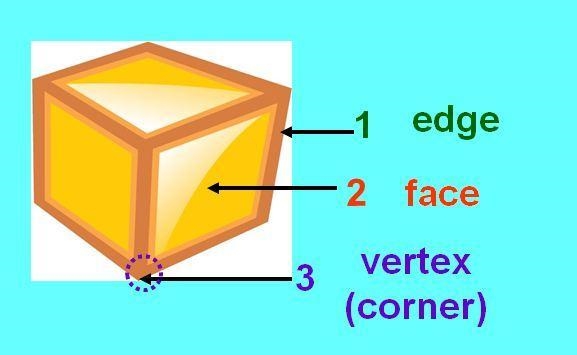 How many edges does the prism have? Pls full explanation ty-example-1