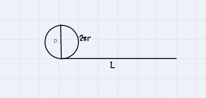 A bike tire has a diameter of about 26 inches. You ride a straight distance of about-example-1