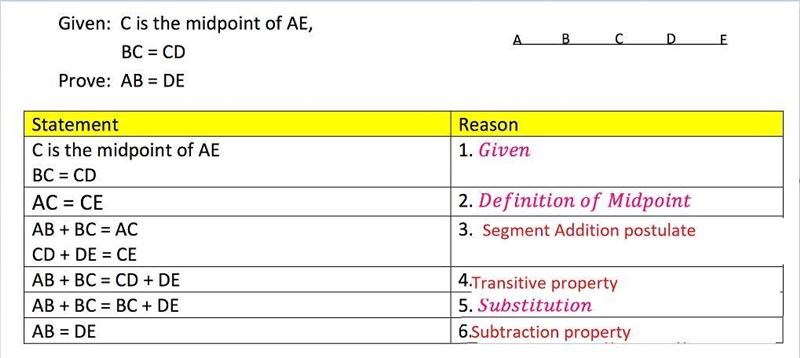 Provide the correct reasons for the statements #3, #4, and #6-example-1