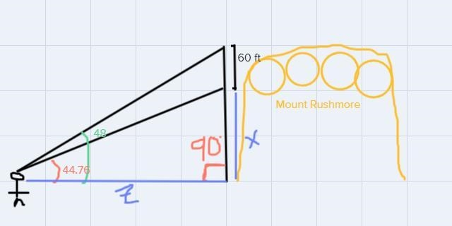 The faces of the president at Mount Rushmore are 60 feet tall. A visitor see the top-example-1