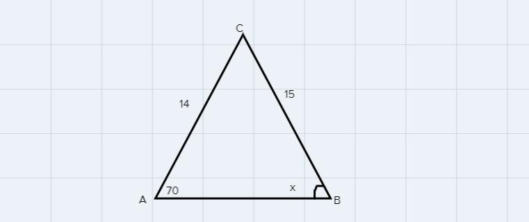 Find the number that belongsin the green box.141570° [?]-example-1