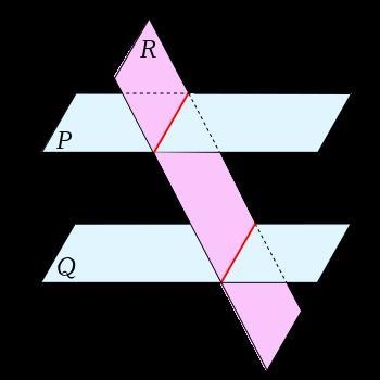 If a plane intersects two parallel planes, then the intersection is what? ​-example-1