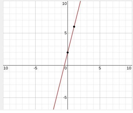 Help me with this question i am having trouble-example-1