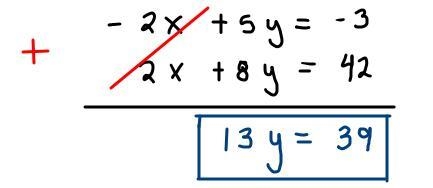 Solve the following system of equations using the method of vour choice.- 2x + 5y-example-2