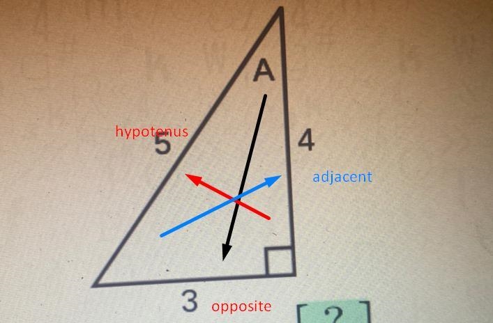 I’m not too sure how to solve this question, can you please help me break this down-example-1