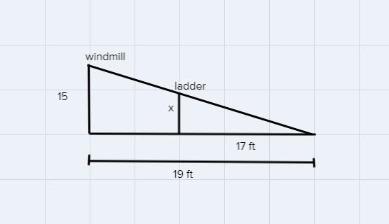 A windmill casts a shadow that is 19 feet long. A nearby ladder casts a shadow that-example-1