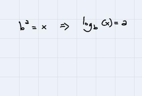 Drag and drop each step in the appropriate order for solving the following problem-example-1