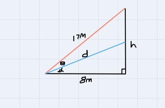 A 17 m guy wire attached to the top of a tower (the height of the tower is not yet-example-1