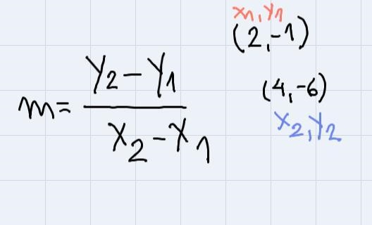 (2,-1) and (4,6) find the slope-example-2