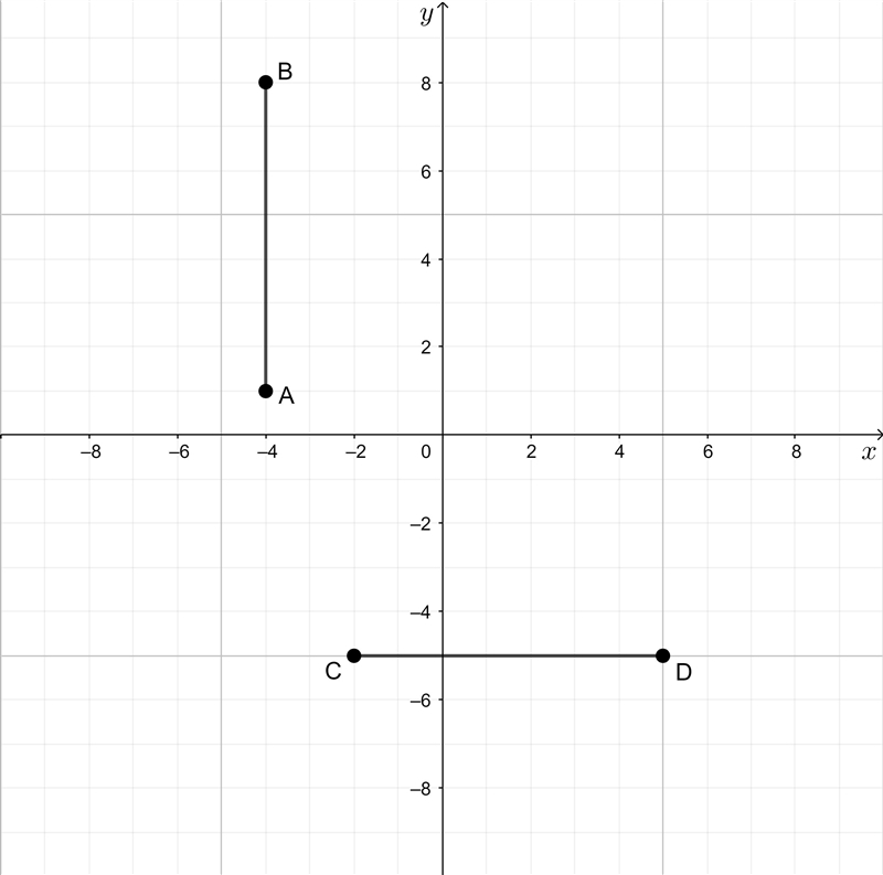 NO LINKS!!! Please assist me part 2a Plot the points in the coordinate plane. Then-example-1