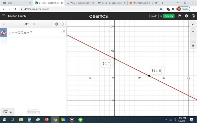 Graph the line with the equation-example-1