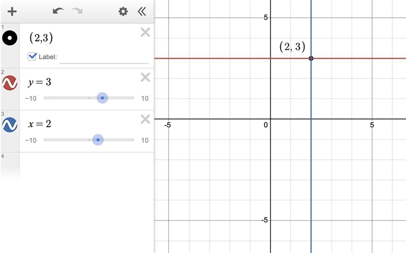 Write equations of the horizontal and vertical lines that pass through (2,3). horizontal-example-1