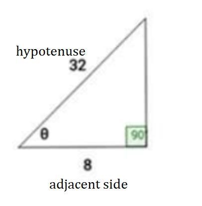 Find the value of θ. Round the answer to the nearest tenth. Summarize the answer in-example-1