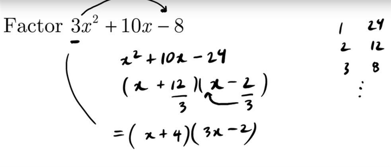 Which of the following is a correct factorization of -3x^2+10x-8-example-1