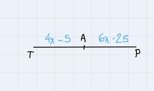 A is the midpoint of line segment TP. If TA = 4x – 5 and AP = 6x - 25, what is TP-example-1