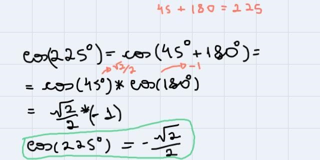 use reference angle to find the exact value of the expression, do not use a calculatorcos-example-2