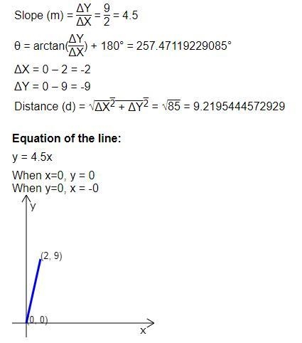 CAN SOMEONE HELP PLS, THE PICTURE IS ALREADY ATTACHED JUST GIVE ME THE ANSWER AND-example-1