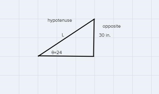 A wheelchair access ramp has an angle of elevation of 24 degrees. If the ramp reaches-example-1