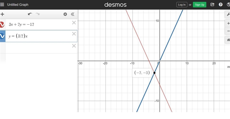 Solve this system of equations by graphing. First graph the equations, and then type-example-1