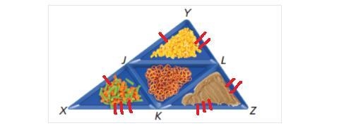 Shown in the illustration XY ≅ JY , YL ≅ LZ , XK ≅ KZ Complete the statement JL ∥-example-1