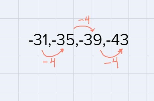 Given the arithmetic sequence, find the term named in the problem -31, -35, -39, -43 Find-example-1