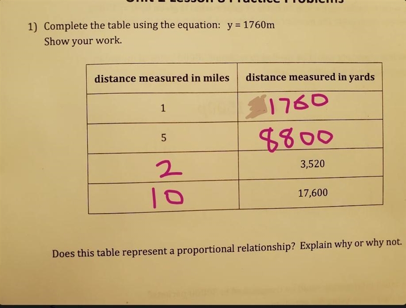 1) Complete the table using the equation: y = 1760m Show your work. distance measured-example-1