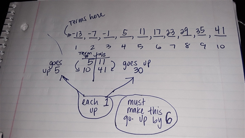 10. The fifth term of an arithmetic sequence is 11 and the tenth term is 41. What-example-2