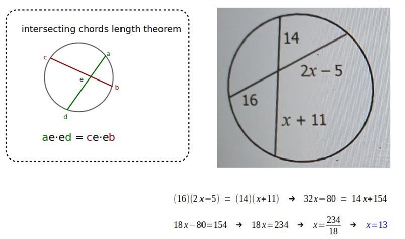 In the figure below, find x. Assume that segments that appear to be tangent are tangent-example-1