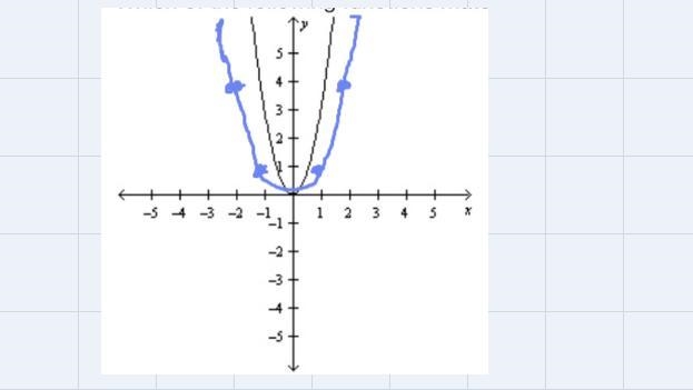 Need to know which one it is a,b,c or d-example-1