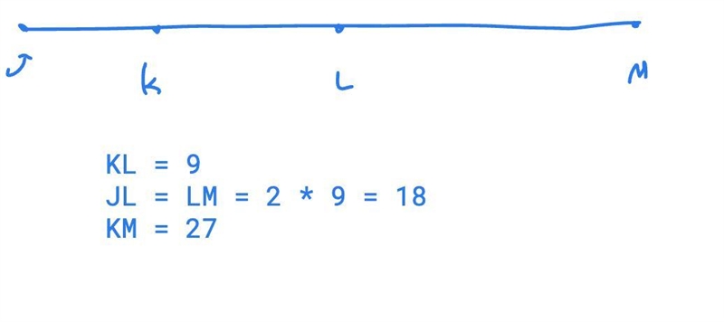 L is the midpoint of JM. K is the midpoint of JL. KL=9 what is the lenght of KM-example-1