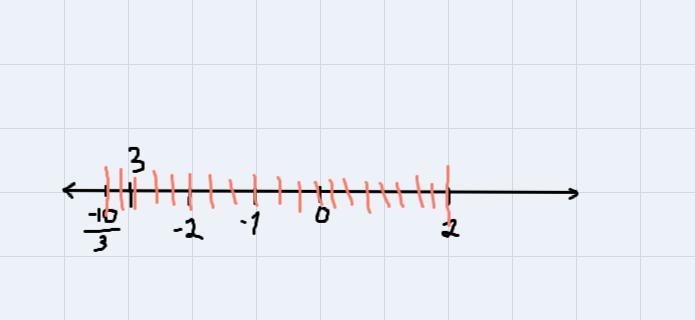 Software - Infinite Algebra 2 Absolute Value Inequalities Solve each inequality and-example-2