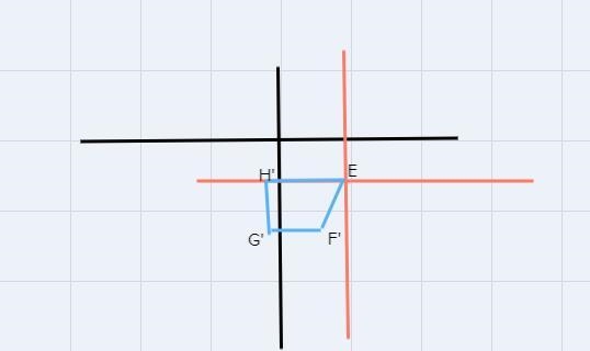 Sarah draws figure EFGH in the coordinate plane. She rotates figure EFGH 90" clockwise-example-2