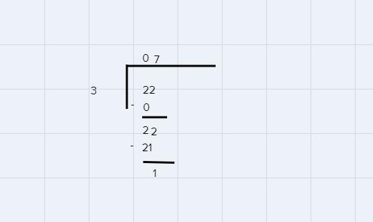 What is the quotient and the remainder of 22÷3-example-1