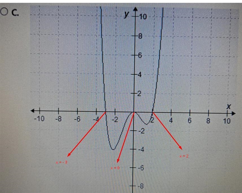 I need help to make sure that my daughter has the right answer please-example-3