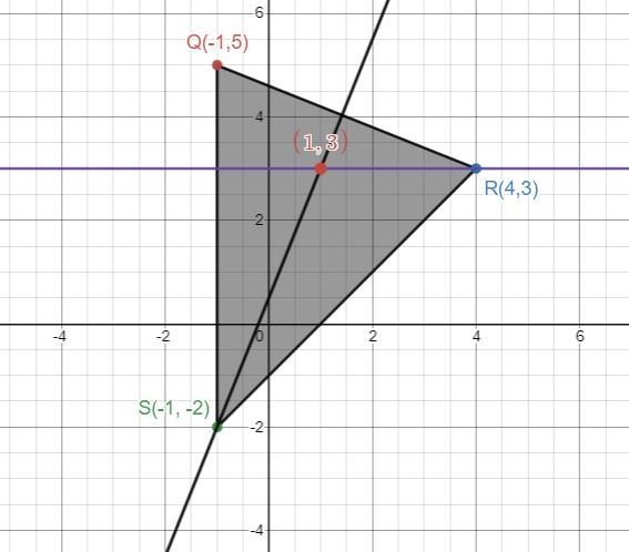 Tell whether the orthocenter is is orthocenter is inside, on, or outside the triangle-example-2