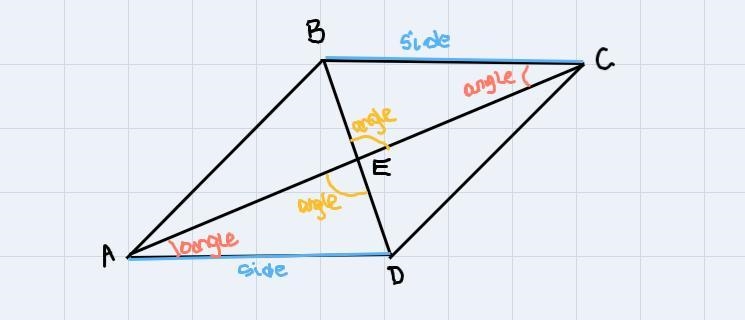 Given: AB ≅CD and BC ≅AD. Prove : AC bisects BD-example-2