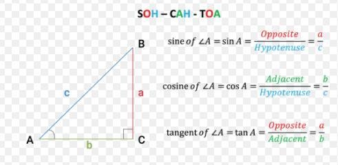 Trig, how to use trigonometric ratios to find sides and angles to triangles-example-2