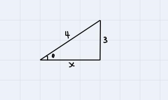 Find the exact value of tan0 if csc0=-4/3and and the terminal side of 0 lies in Quadrant-example-1