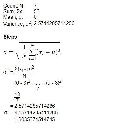 What is the standard deviation of the data set {6,8,6,11,8,8,9}?You may use this Geogebra-example-1