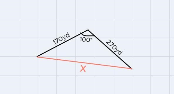 On a dogleg golf hole, one golfer hits the ball 270 yards and then another 170 yards-example-1