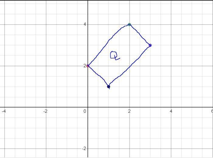 Which transformation will map figure Q onto figure QFigure Q is represented in the-example-1