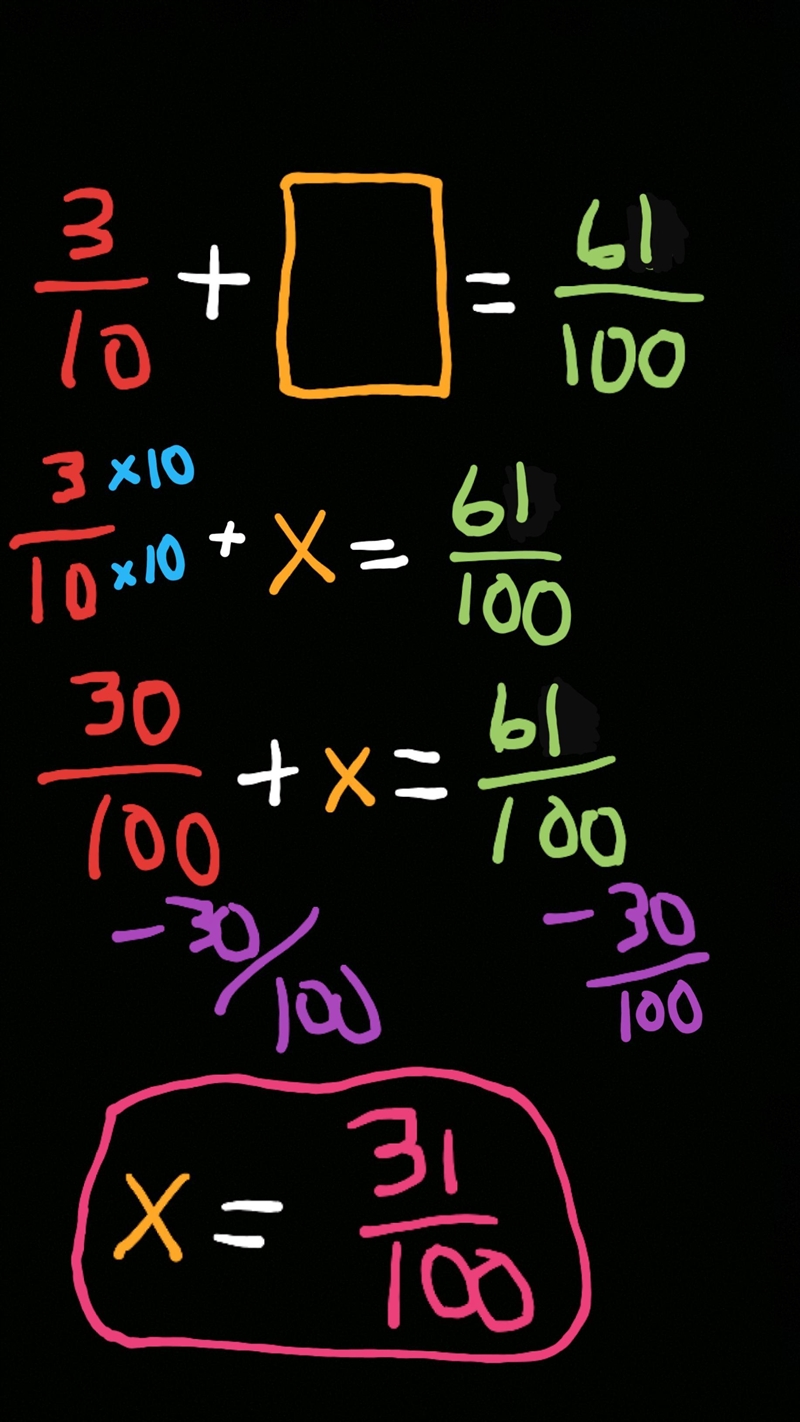 What is the unknown fraction? three tenths plus blank equals sixty one hundredths-example-1