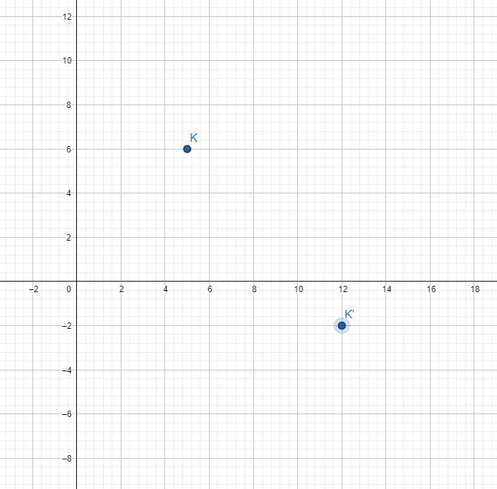 point K (5,6) is moved to a new location at K ( 12,-2) which of tye following transformation-example-1