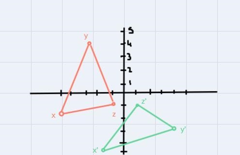 Please find the coordinates and also reflect the points on the axis’s.-example-1