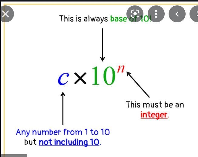 Express the number in scientific notation 6,340,000,000-example-1