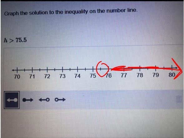 Help please! picture attached Graph the solution to the inequality on the number line-example-1