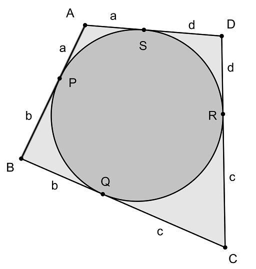 8. Find the perimeter of CDEF. Assume that all segments that appear to be tangent-example-1