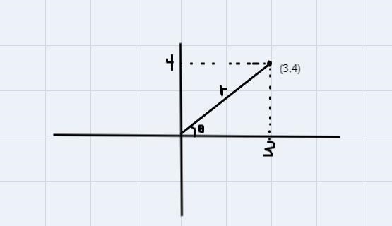 If θ is a first quadrant angle in standard position with P(u,v) = (3,4), evaluate-example-1