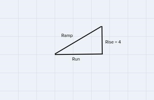 The stage used for graduation is 4 feet tall, find the other dimensions (two sides-example-1