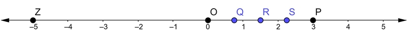 Solve this sum. ....​-example-1